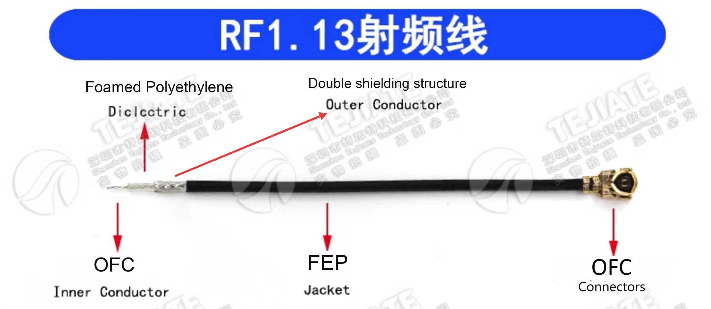 IPE XUFL To SMP Jumper Materials