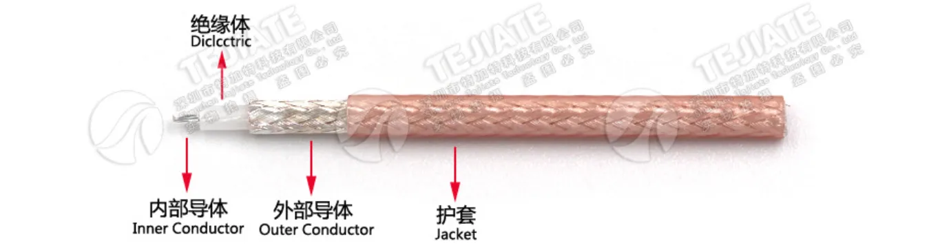 Rg316 Rf Cable Diagram1