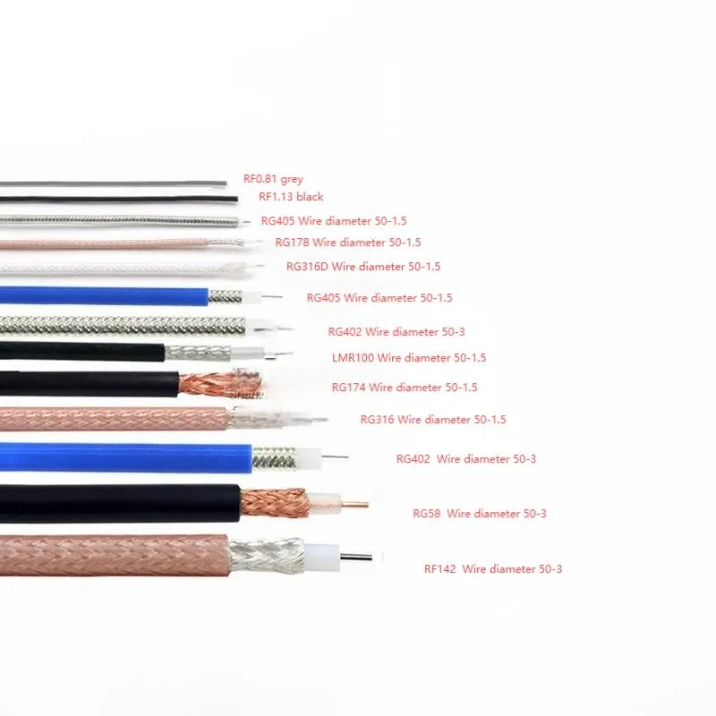 Different RF cable models for 50Ω and 75Ω applications including RG-58, RG-59, and LMR cables