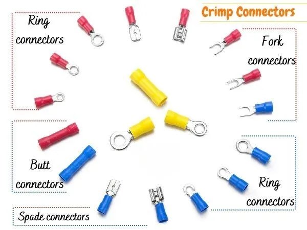 Chart showing red, blue, yellow crimp connector color coding