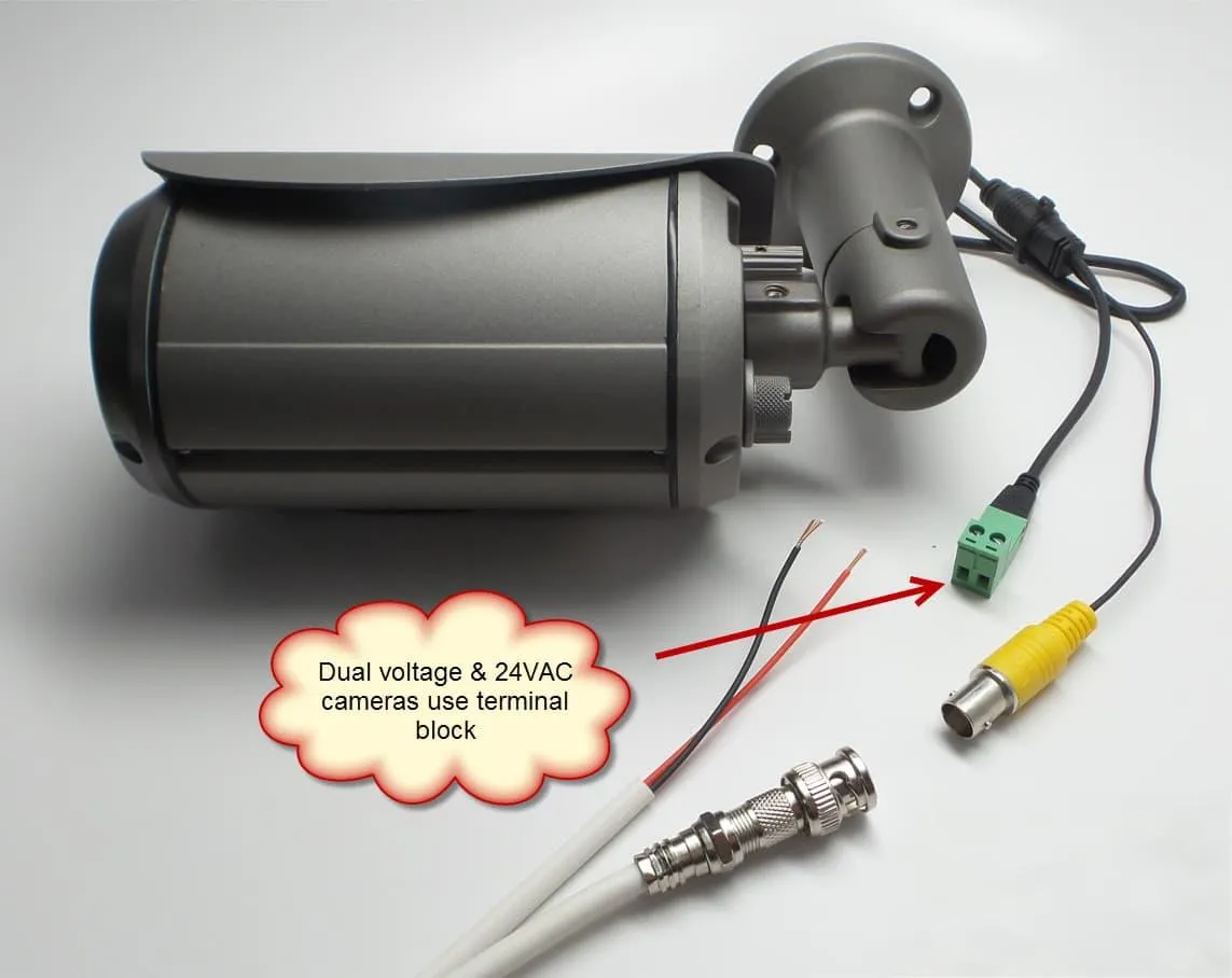 BNC connector with coaxial cable for CCTV security systems