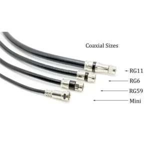 Comparison of RG-59, RG-6, RG-11 coaxial cable sizes