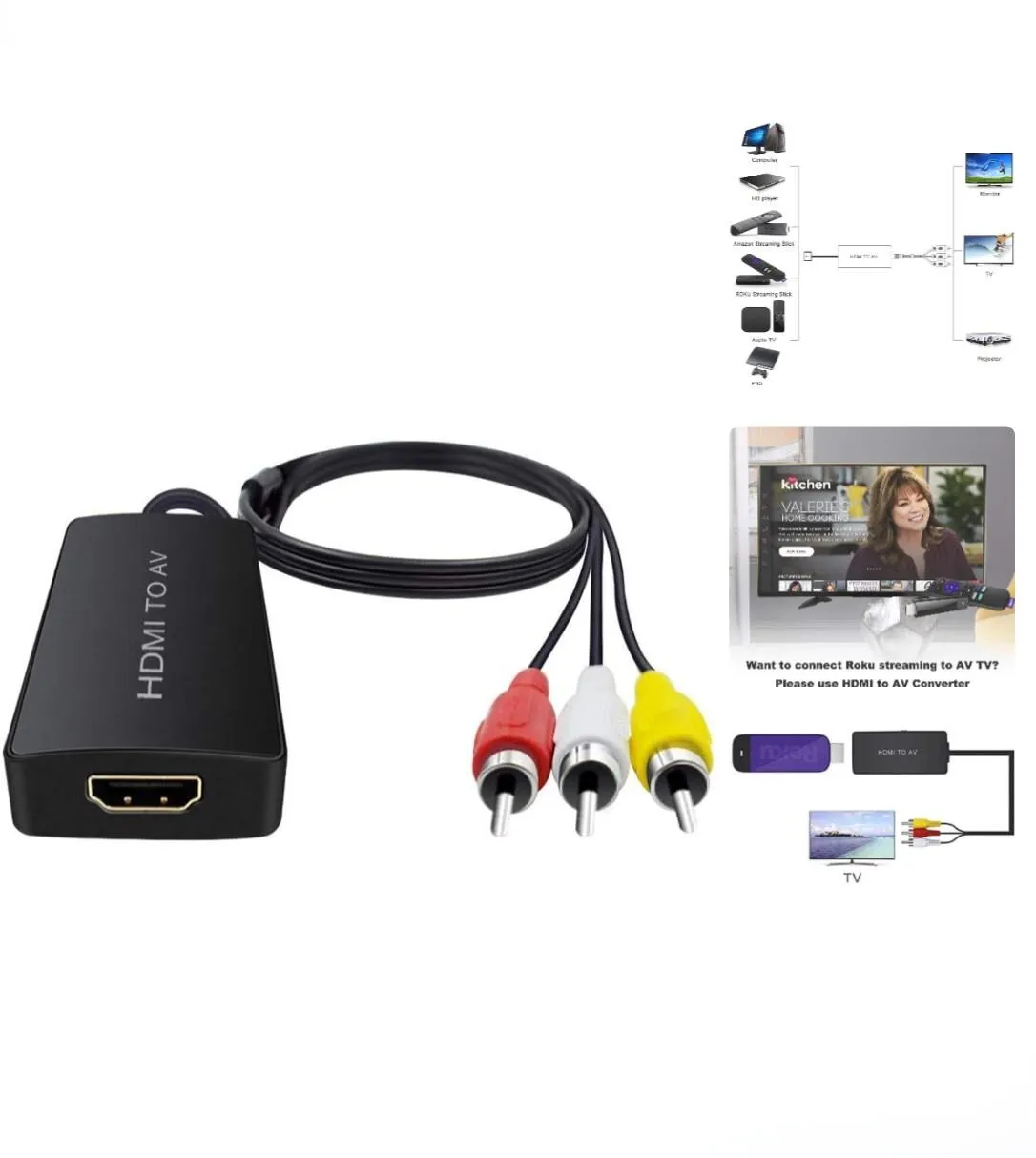 HDMI to RCA converter used for reverse connection
