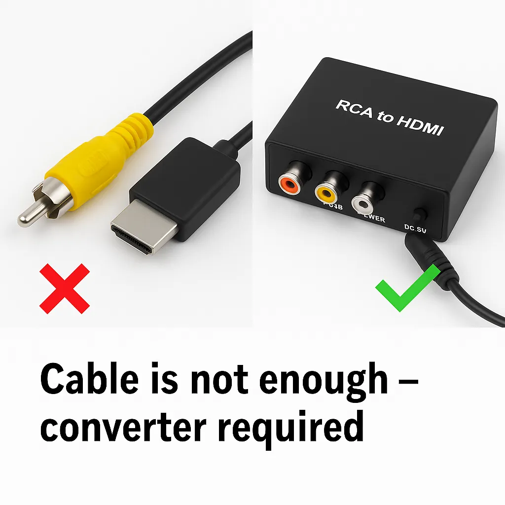 A passive RCA to HDMI cable that does not function