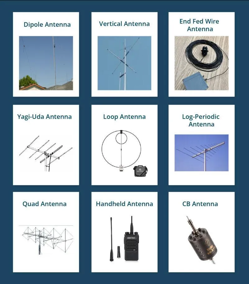 Antenna Gain and Coverage Illustration comparing low-gain vs high-gain antenna coverage