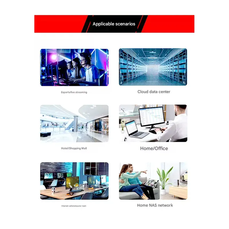 Collage showing different application scenarios for GPS antenna cables: Electricite steaming, Cloud data center, Home/Office, Home NAS network