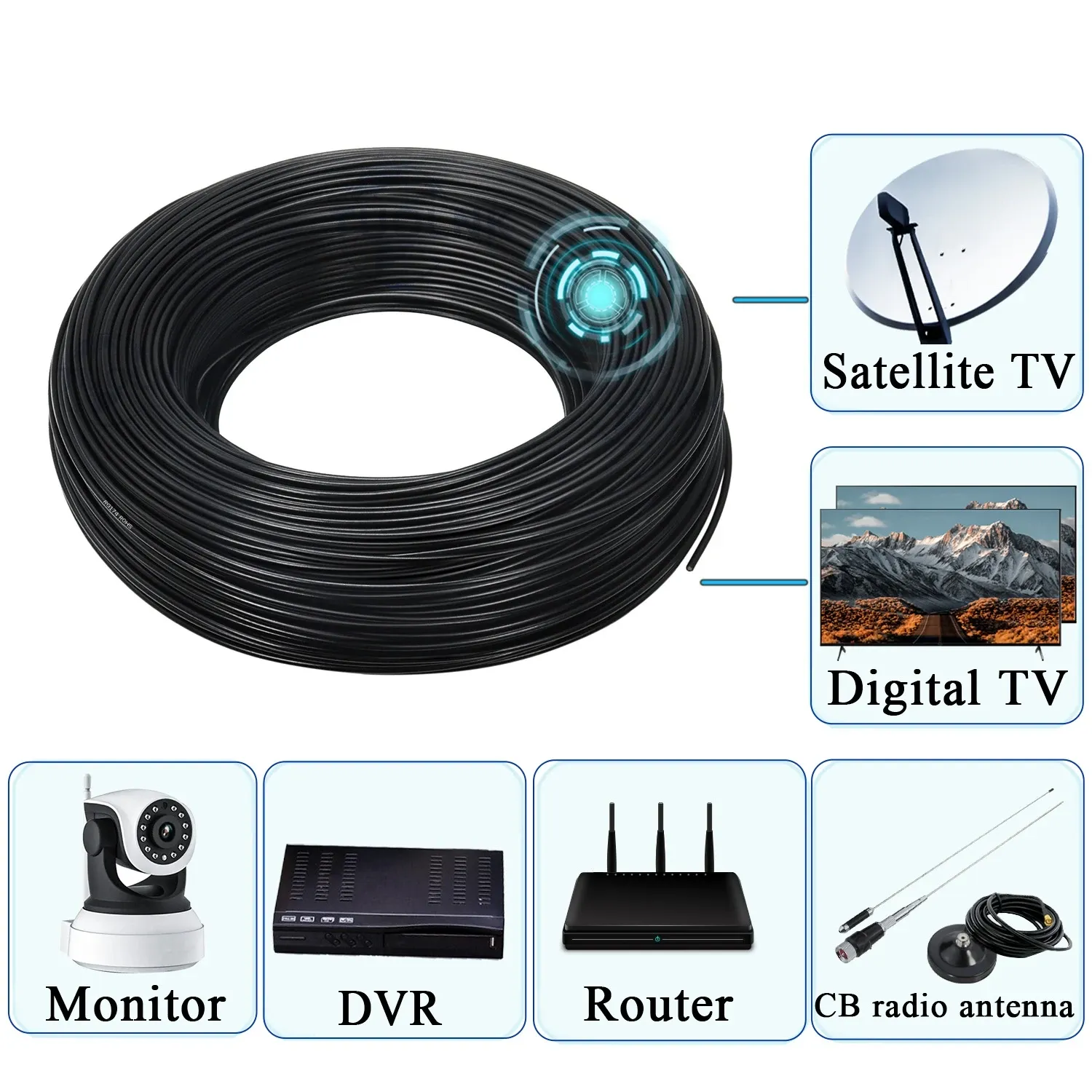 RG174 cable used inside routers, IoT devices, set-top boxes, and consumer electronics