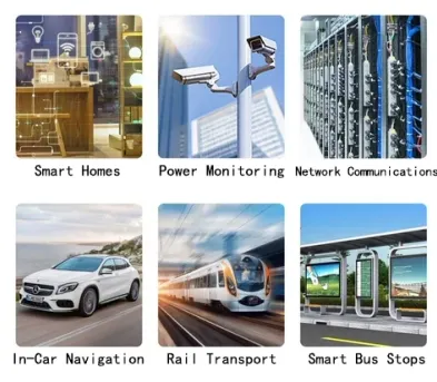 RG316 Application Scenarios Collage of RG316 cable application scenarios: smart home, in-car navigation, rail transport, smart bus stops, etc.
