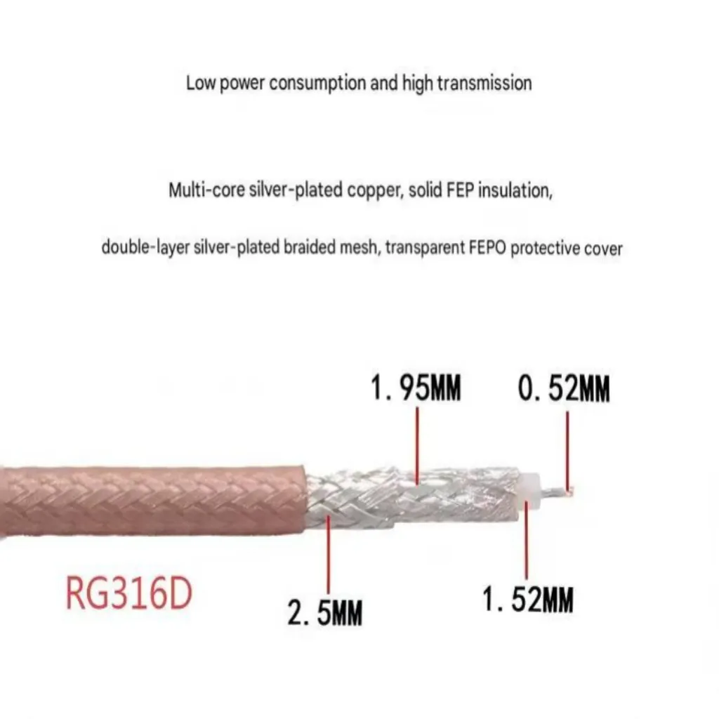 RG316D Cable Structure Breakdown showing its dual-layer shield