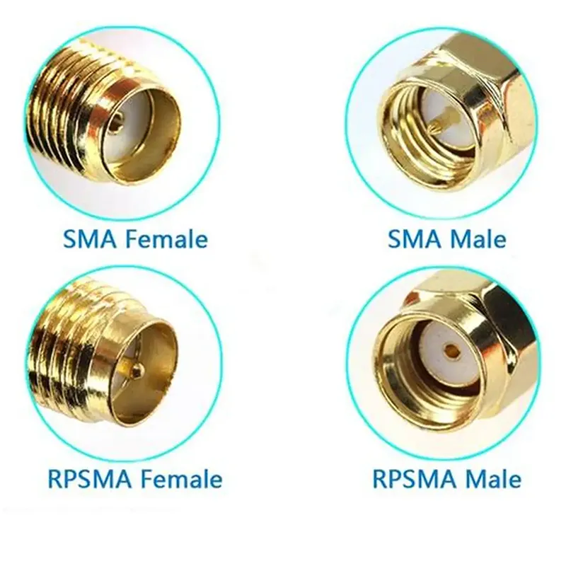 Comparison chart of SMA and RP-SMA connector polarity