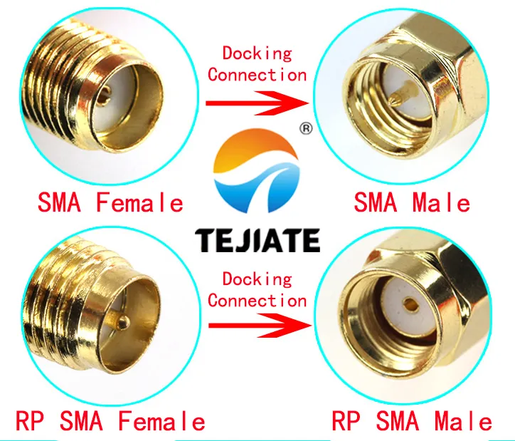 Diagram of SMA and RP-SMA connector gender and polarity types