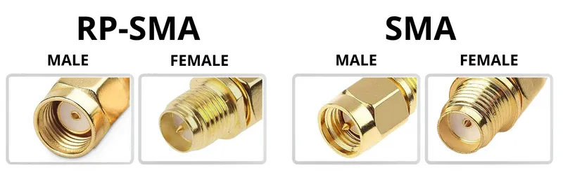 SMA vs RP-SMA Connector Types Diagram of SMA and RP-SMA male and female connector types