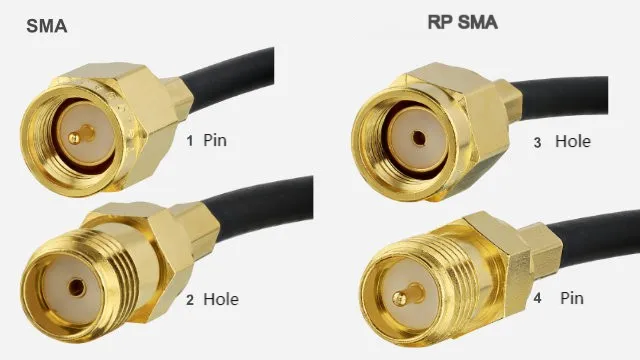 SMA vs RP-SMA male to female adapter polarity differences SMA vs RP-SMA male to female adapter polarity differences