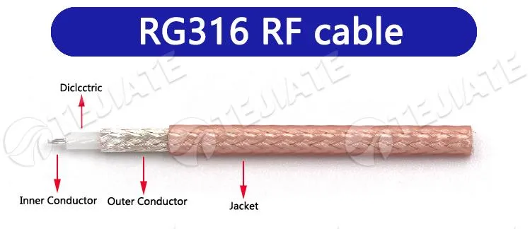 Internal structure of RG316 coaxial cable showing conductor, dielectric, braid, and jacket