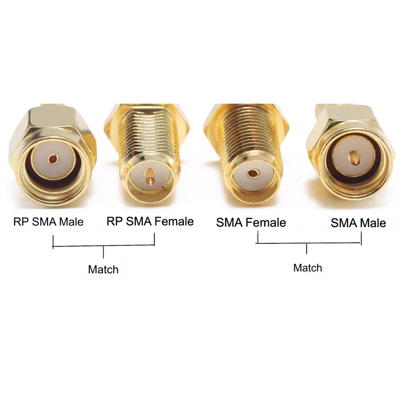 SMA male, female, and RP-SMA connector polarity identification