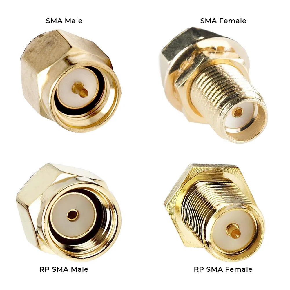 Direct comparison chart showing SMA Male, SMA Female, RP-SMA Male, and RP-SMA Female connectors, highlighting the center pin vs. socket difference.