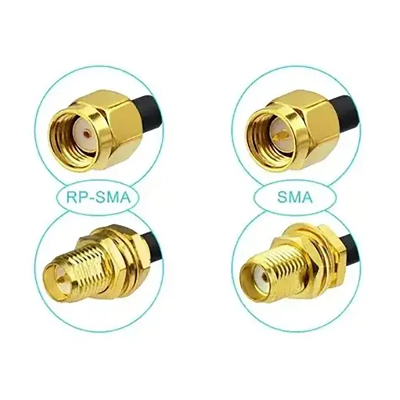 Polarity comparison between SMA and RP-SMA connectors