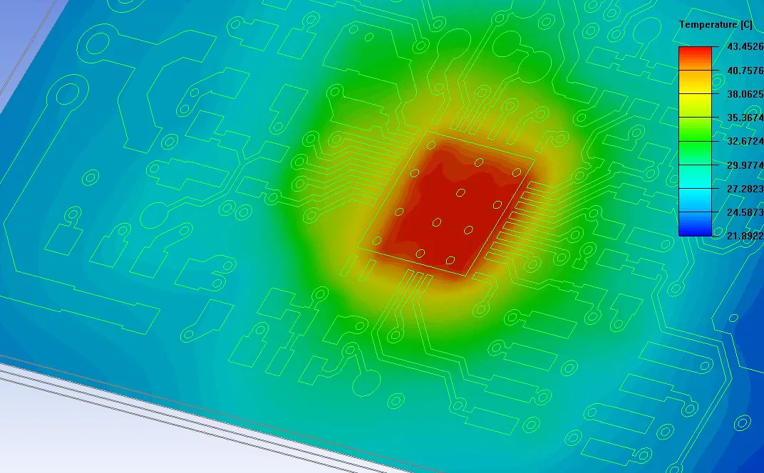 Thermal image of a high-side switch showing localized hot spots due to excessive RDS(on). Thermal image of a high-side switch showing localized hot spots due to excessive RDS(on).