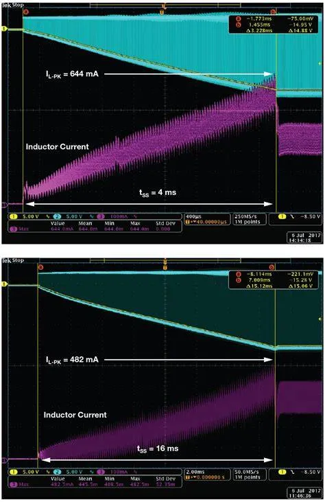 Schematic diagram of slew rate control inside a high-side power switch IC. Schematic diagram of slew rate control inside a high-side power switch IC.