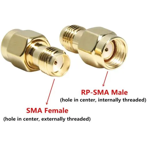Comparison diagram between RP-SMA Male and SMA Female interfaces. Comparison diagram between RP-SMA Male and SMA Female interfaces.