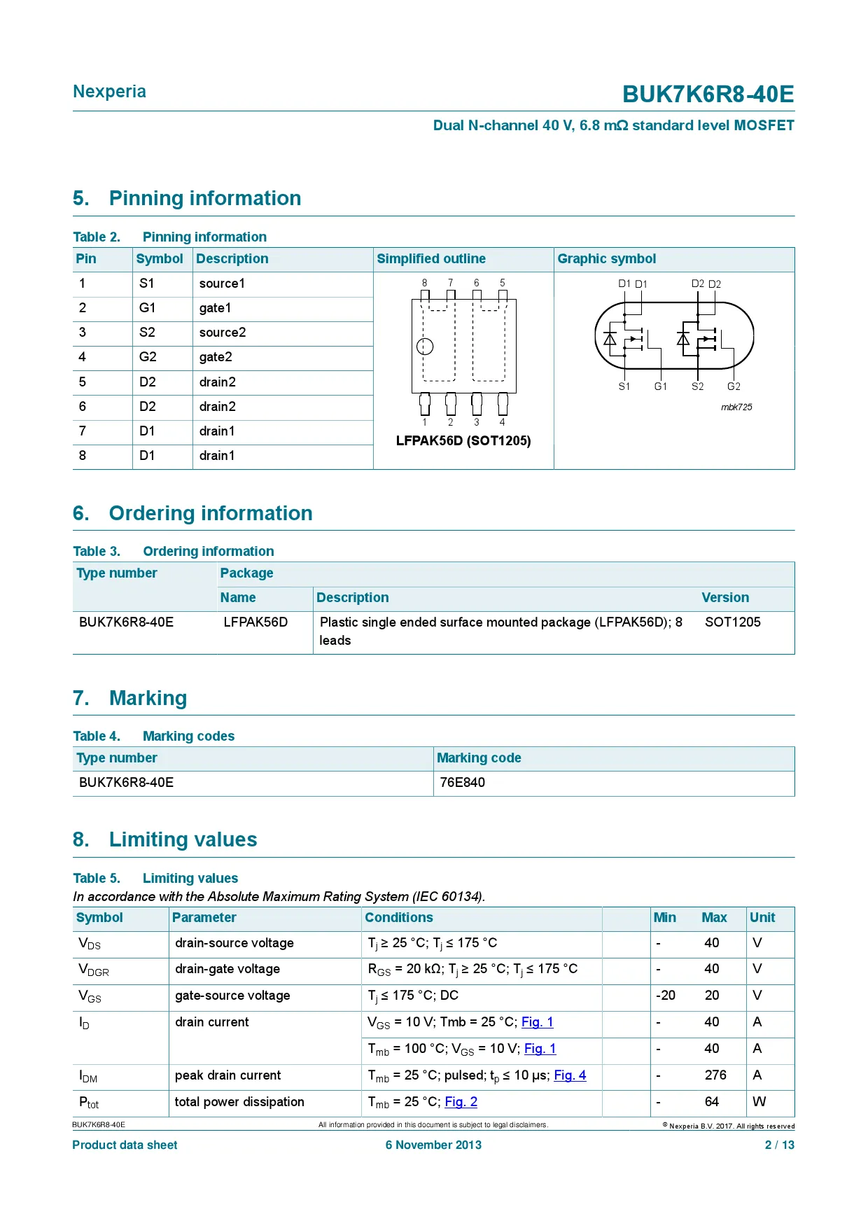 Safe Operating Area curve verification for inductive and lamp loads Safe Operating Area curve verification for inductive and lamp loads
