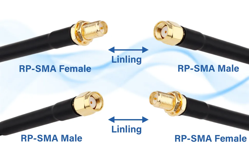 An illustration explaining the potential costs of using an adapter in terms of RF performance and compliance. An illustration explaining the potential costs of using an adapter in terms of RF performance and compliance.
