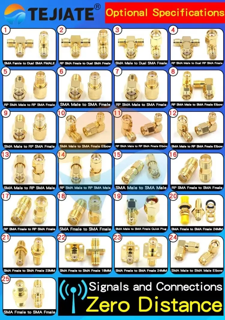 An overview diagram or list showcasing various SMA and RP-SMA connector variants and combination options, such as "SMA Male to Dual SMA Female". An overview diagram or list showcasing various SMA and RP-SMA connector variants and combination options, such as "SMA Male to Dual SMA Female".