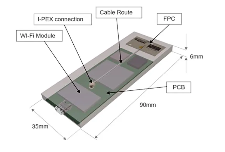 Layout diagram of internal antenna placement within a compact enclosure Layout diagram of internal antenna placement within a compact enclosure