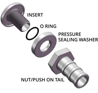 Cross-sectional diagram of the installation sequence for SMA connector components to achieve IP67 sealing. Cross-sectional diagram of the installation sequence for SMA connector components to achieve IP67 sealing.