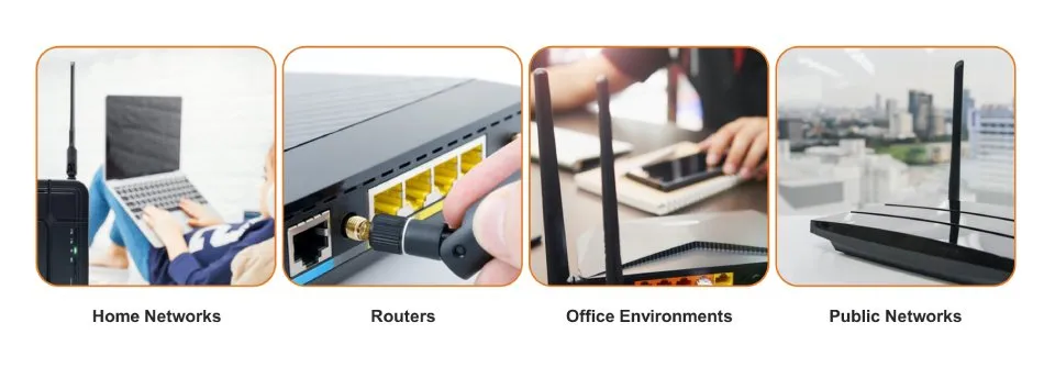 Illustration of antenna application scenarios in home networks, routers, office environments, and public networks Illustration of antenna application scenarios in home networks, routers, office environments, and public networks
