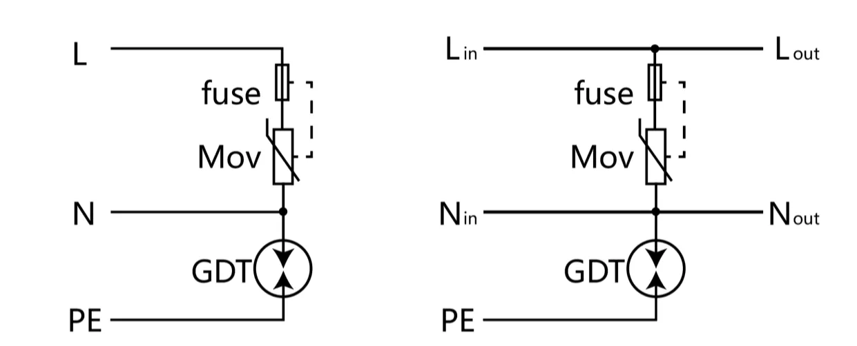 PCB layout example showing the placement of fuse, MOV, and GDT on the board. PCB layout example showing the placement of fuse, MOV, and GDT on the board.