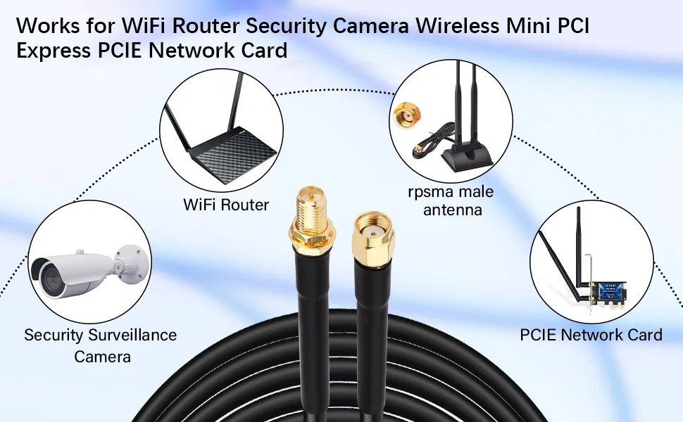 Application examples of RP-SMA connectors on consumer devices (routers, cameras, network cards). Application examples of RP-SMA connectors on consumer devices (routers, cameras, network cards).