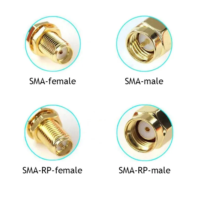 Identification and comparison diagram of SMA and RP-SMA connectors (male/female), distinguished by the center conductor (pin/hole). Identification and comparison diagram of SMA and RP-SMA connectors (male/female), distinguished by the center conductor (pin/hole).