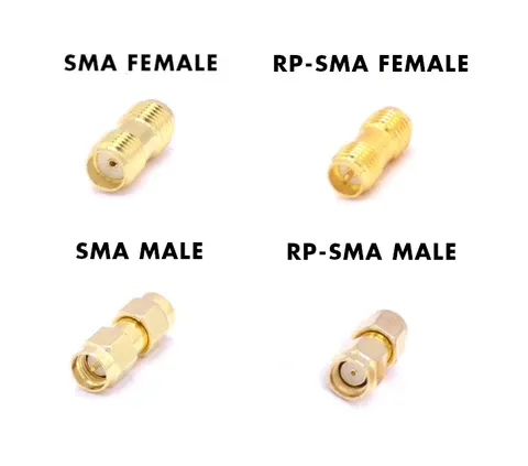 A side-by-side comparison chart for quick identification of SMA and RP-SMA male and female connectors, enabling distinction within 10 seconds. A side-by-side comparison chart for quick identification of SMA and RP-SMA male and female connectors, enabling distinction within 10 seconds.