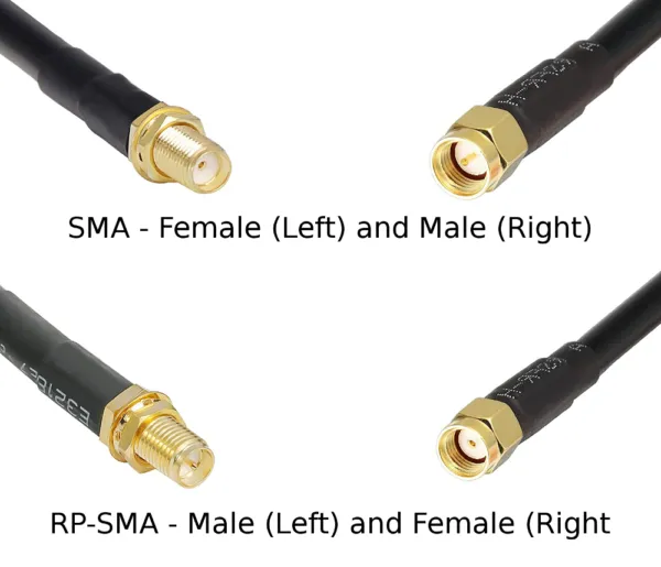 Side-by-side appearance comparison of SMA and RP-SMA connectors (male and female). Side-by-side appearance comparison of SMA and RP-SMA connectors (male and female).