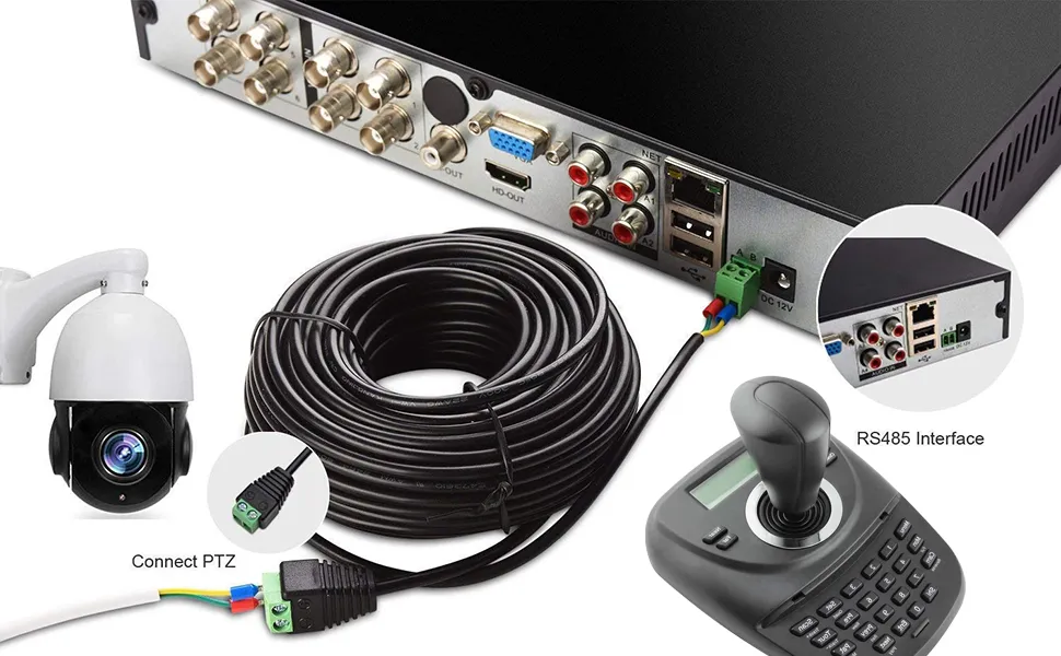 Illustration depicting the often-overlooked status of BNC camera cables in CCTV systems.