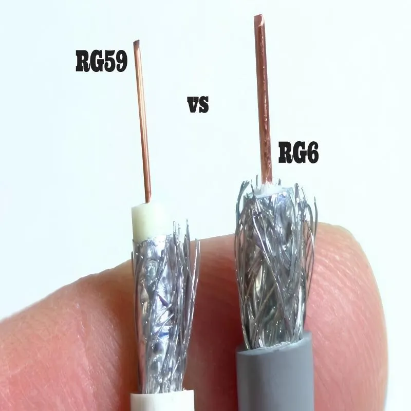 Comparison diagram of RG59 and RG6 coaxial cables. Comparison diagram of RG59 and RG6 coaxial cables.