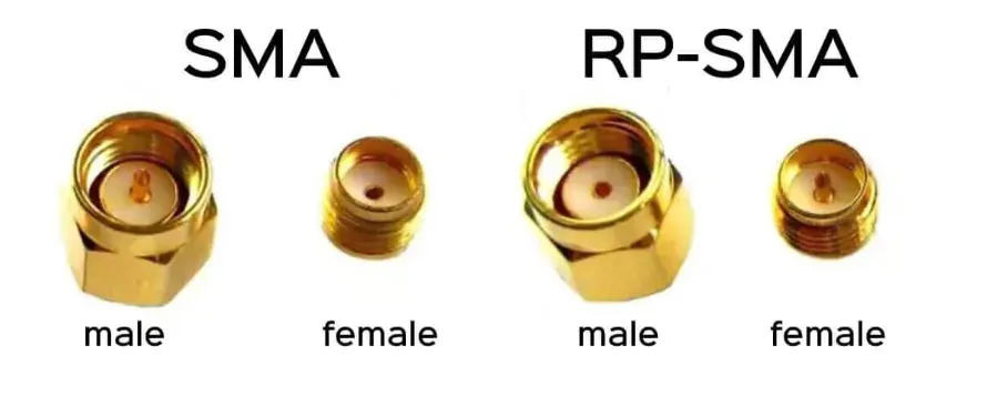 Flowchart showing the priority for resolving connector mismatches: prefer native matching first, then shortening the path, and consider adapters last. Flowchart showing the priority for resolving connector mismatches: prefer native matching first, then shortening the path, and consider adapters last.