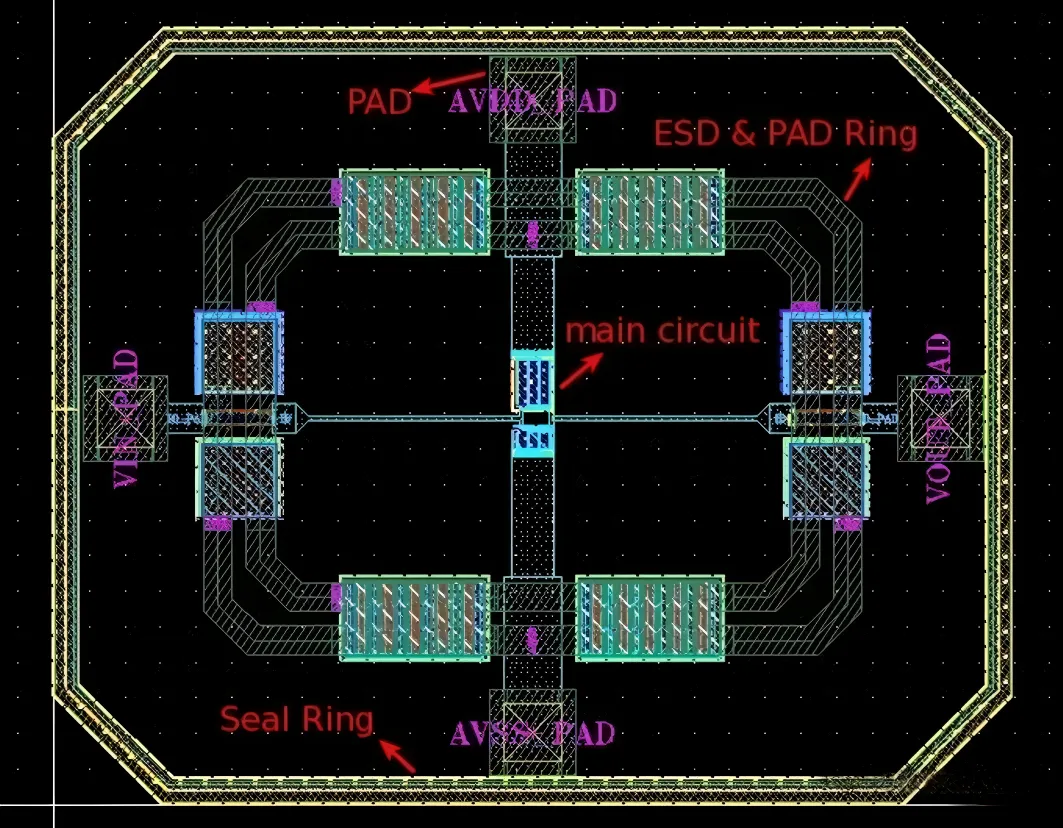 Annotated diagram of a mixed-signal PCB highlighting common ESD entry points: external connectors (USB, HDMI, industrial I/O), cable shields, metal enclosure contacts, and exposed test points. Annotated diagram of a mixed-signal PCB highlighting common ESD entry points: external connectors (USB, HDMI, industrial I/O), cable shields, metal enclosure contacts, and exposed test points.