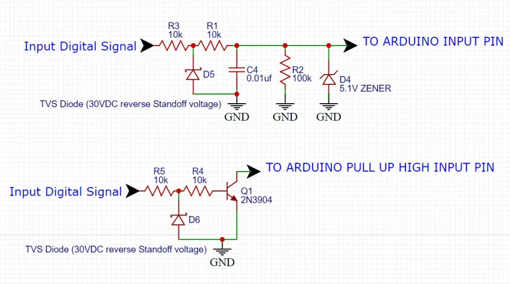 Example circuit schematic showing ESD protection for a generic MCU GPIO pin, possibly with series resistor and protection diode. Example circuit schematic showing ESD protection for a generic MCU GPIO pin, possibly with series resistor and protection diode.