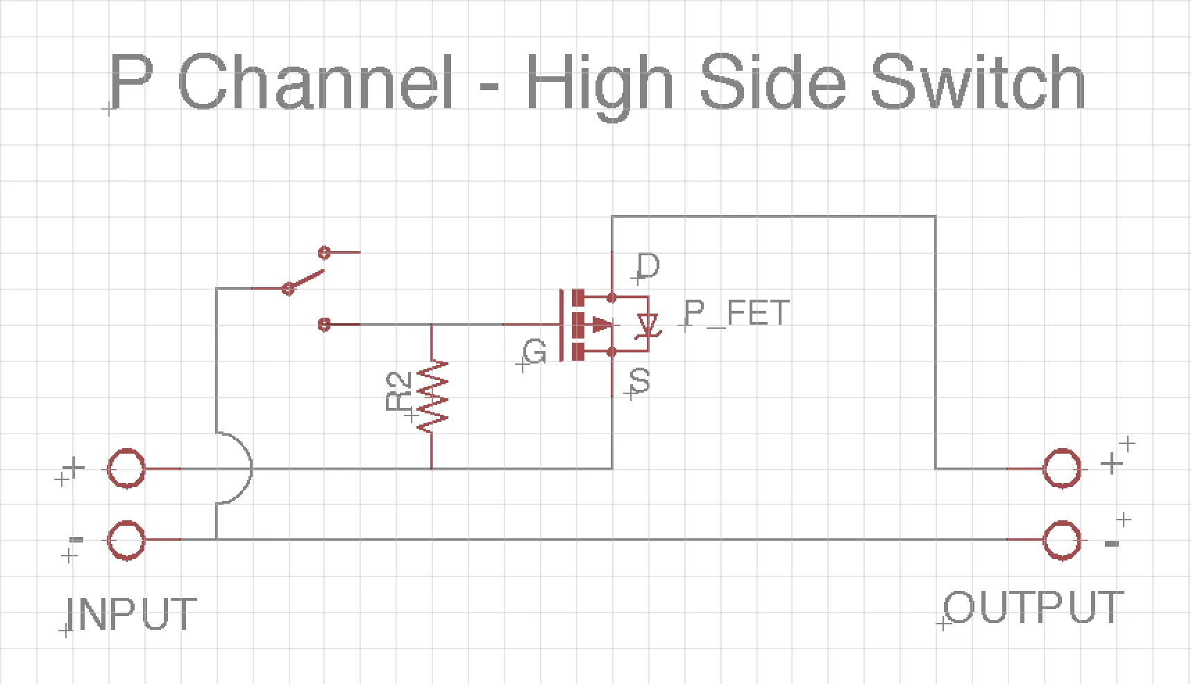 Schematic diagram of a High-Side P-channel MOSFET Switch Schematic diagram of a High-Side P-channel MOSFET Switch