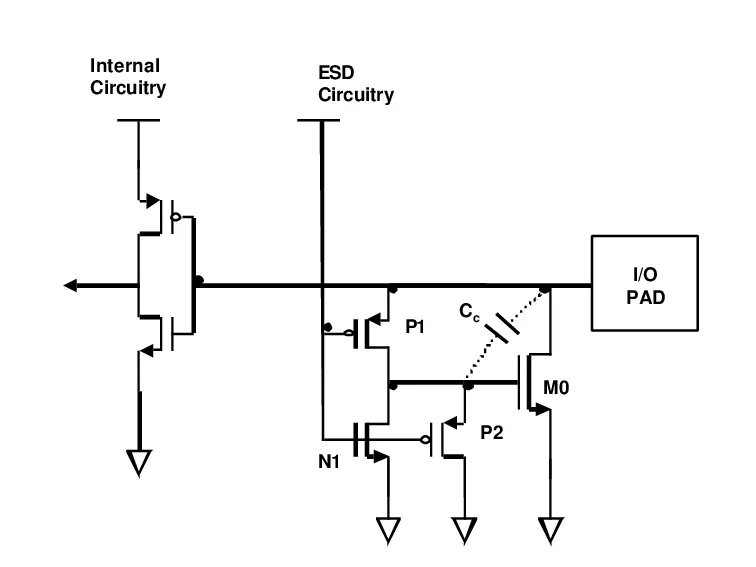 A more comprehensive diagram or matrix illustrating ESD protection circuitry options for various I/O types (UART, I2C, CAN, etc.) alongside a selection table. A more comprehensive diagram or matrix illustrating ESD protection circuitry options for various I/O types (UART, I2C, CAN, etc.) alongside a selection table.