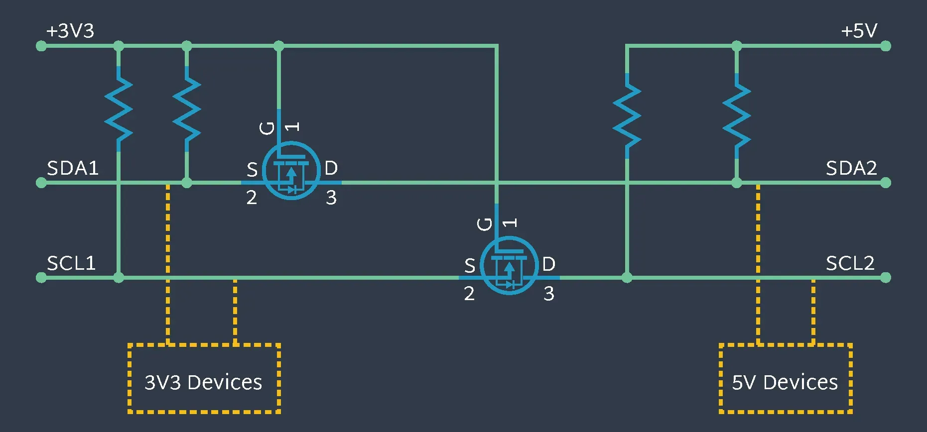 A layout schematic showing that on a PCB, the level shifter should be placed at the actual intersection of the 3.3V device domain and the 5V device domain. A layout schematic showing that on a PCB, the level shifter should be placed at the actual intersection of the 3.3V device domain and the 5V device domain.