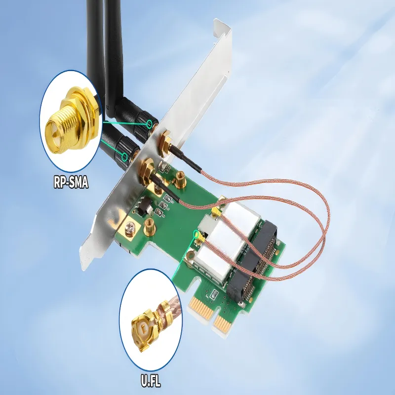Diagram showing the typical position of RG316 within an RF chain: between RF chip/module and panel connector. Diagram showing the typical position of RG316 within an RF chain: between RF chip/module and panel connector.