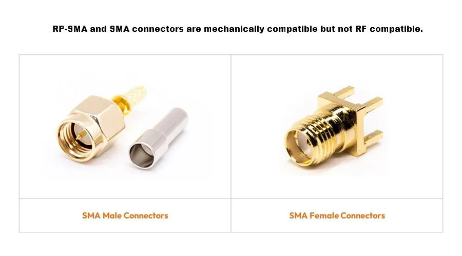 Side-by-side schematic of standard SMA male and SMA female connectors. Side-by-side schematic of standard SMA male and SMA female connectors.
