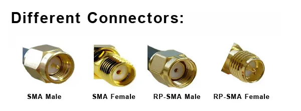 Quick identification chart for SMA and RP-SMA connector types Quick identification chart for SMA and RP-SMA connector types