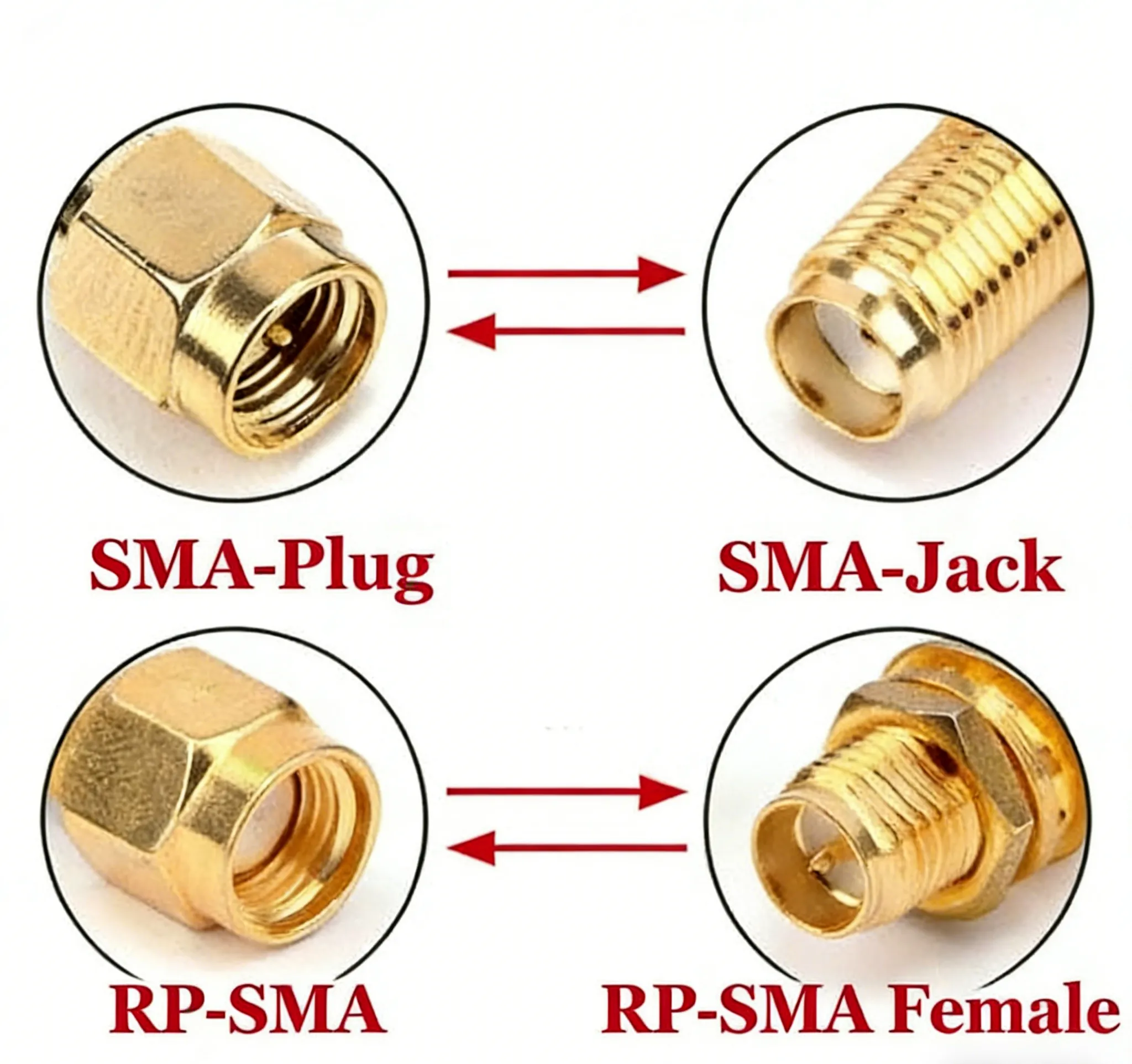 Diagram showing examples of typical correct pairings for SMA and RP-SMA connectors. Diagram showing examples of typical correct pairings for SMA and RP-SMA connectors.
