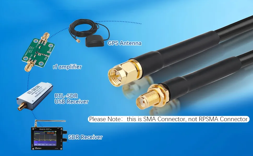 Shows a typical RF chain example including a GPS antenna, amplifier, USB receiver, and SDR receiver, with a special note specifying the use of SMA connectors (not RP-SMA). Shows a typical RF chain example including a GPS antenna, amplifier, USB receiver, and SDR receiver, with a special note specifying the use of SMA connectors (not RP-SMA).