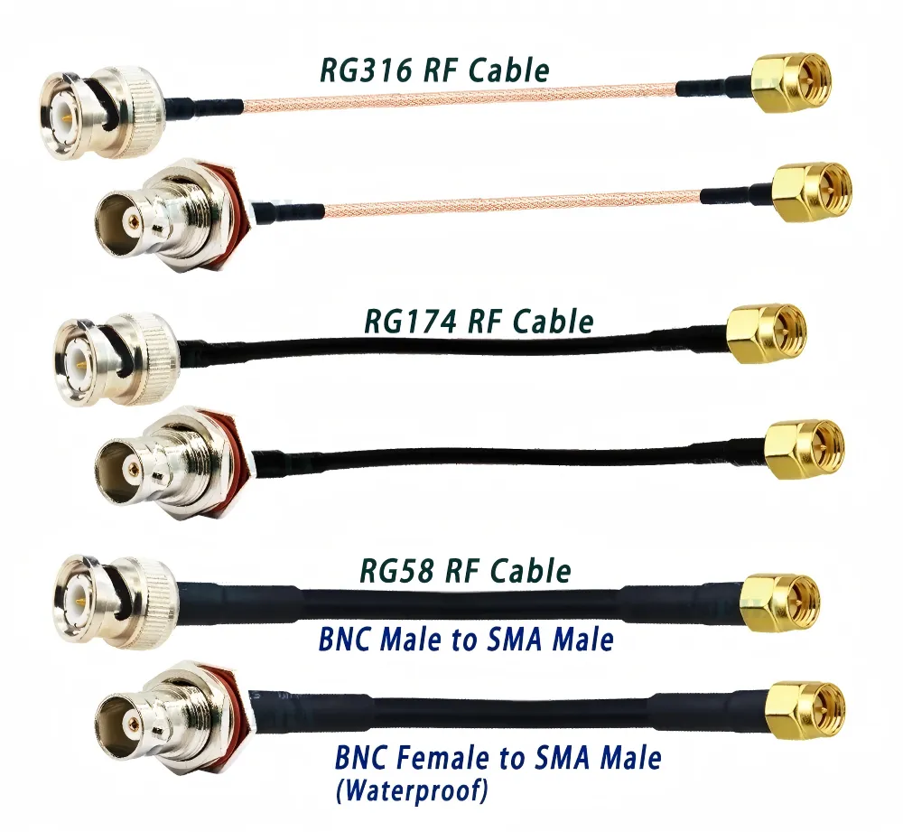 Comparison diagram of RG316, RG174, RG58, and semi-rigid coaxial cables Comparison diagram of RG316, RG174, RG58, and semi-rigid coaxial cables