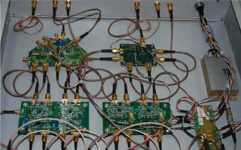 Comparison diagram of SMA, BNC, N‑type, and MCX connector applications Comparison diagram of SMA, BNC, N‑type, and MCX connector applications